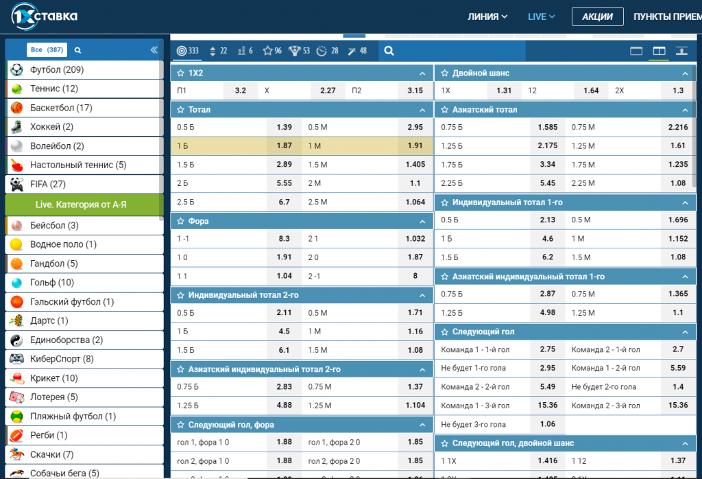 1xstavka промокод роспись