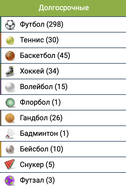 Долгосрочные ставки на спорт
