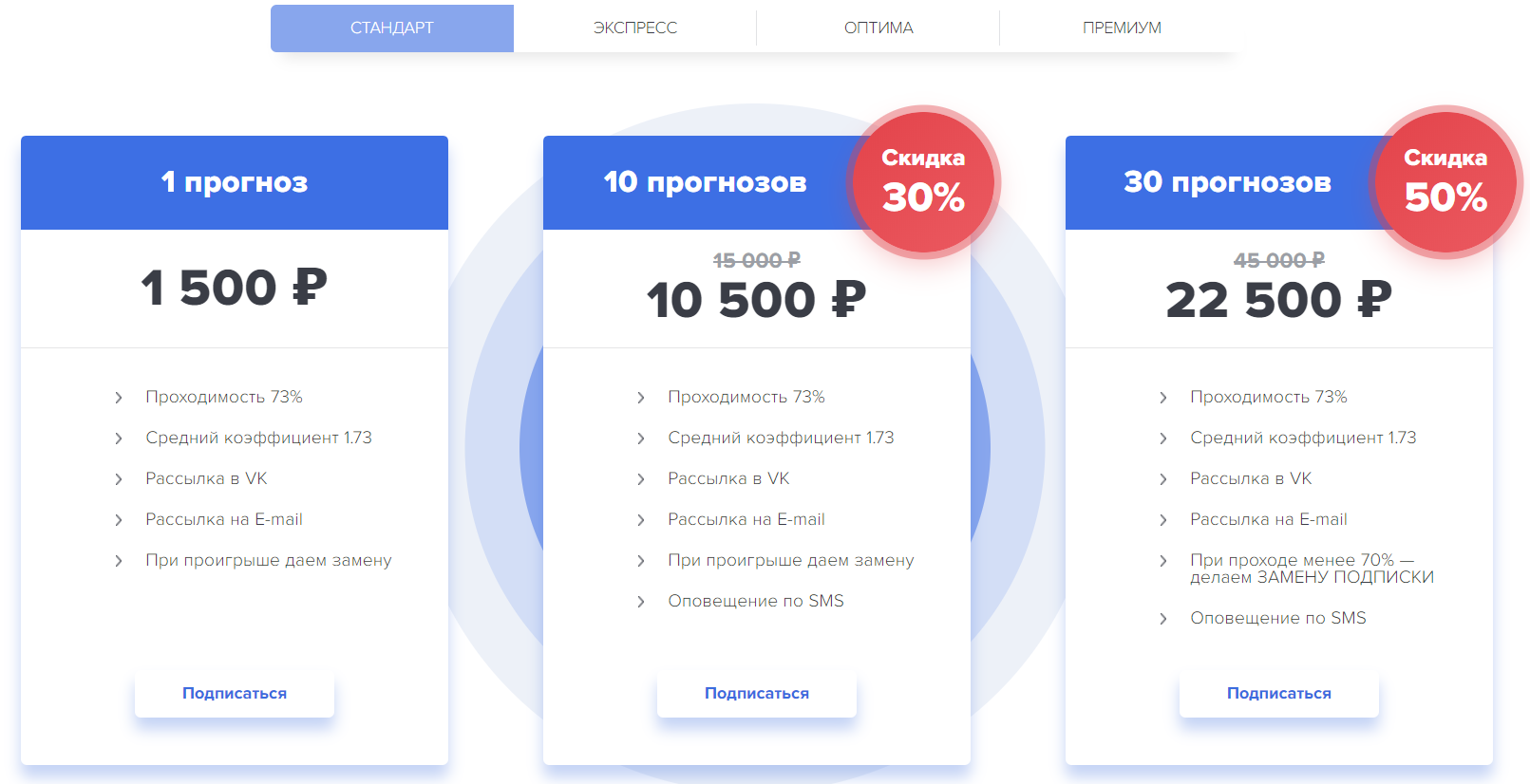 Подписка в full win