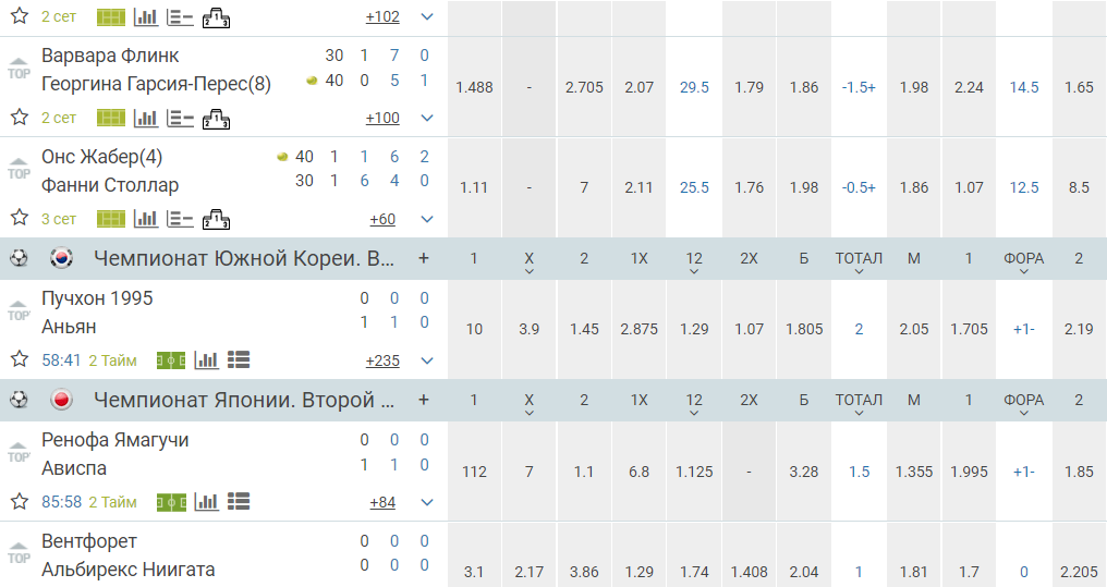 Линия и лайв 1xstavka