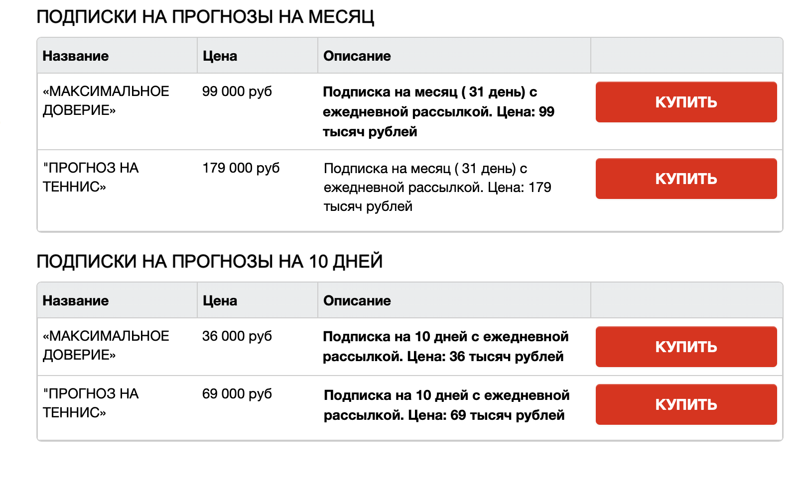 Стоимость подписок Адель Сулейманов