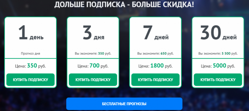 Каппер Cyberbet