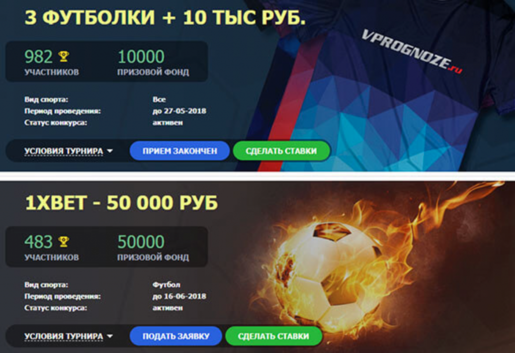 VPROGNOZE: обзор на капперский проект