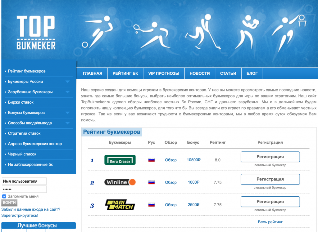 TOPBUKMEKER: аналитик спортивных состязаний