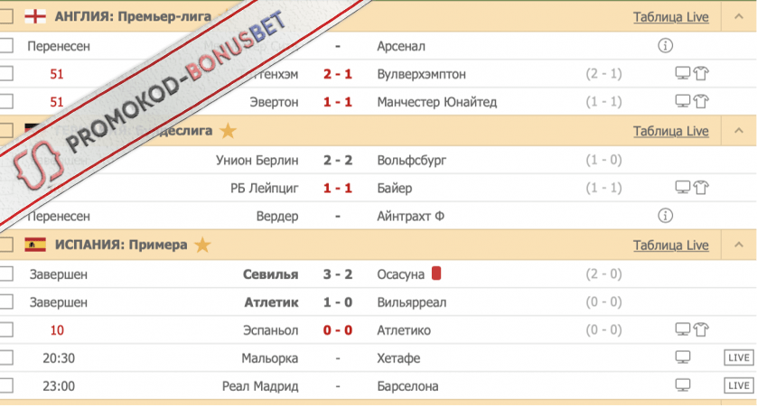 Ставки на владение мячом