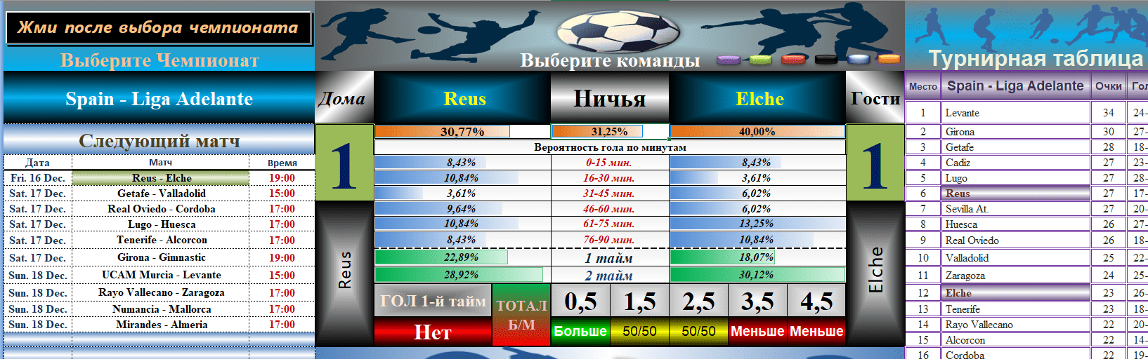 betgarant обзор