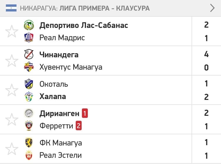 Ничья футбол