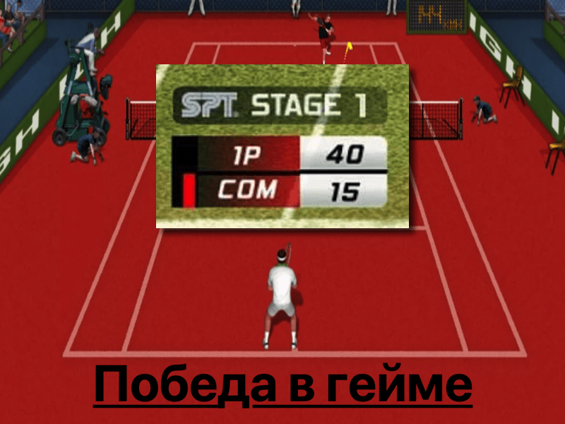 Стратегия на геймы